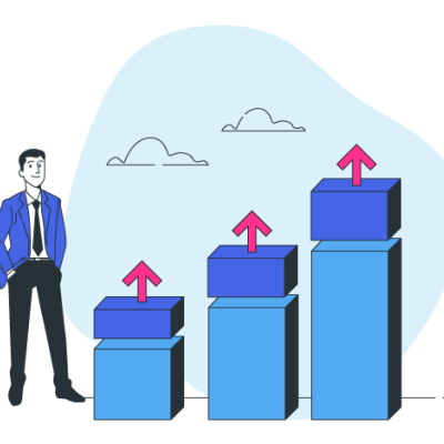 Multi year profit extraction strategy illustration